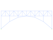 ID modello 1918 | FTZ150p-plg | Parabolico - Cordone Piatto