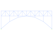 ID Modello 1918 | FTZ150p-plg | Parabolico - Cordolo inferiore piatto