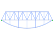 ID Modello 1941 | FTZ180c-crv | Circolare - Cordone Inferiore Arcuato