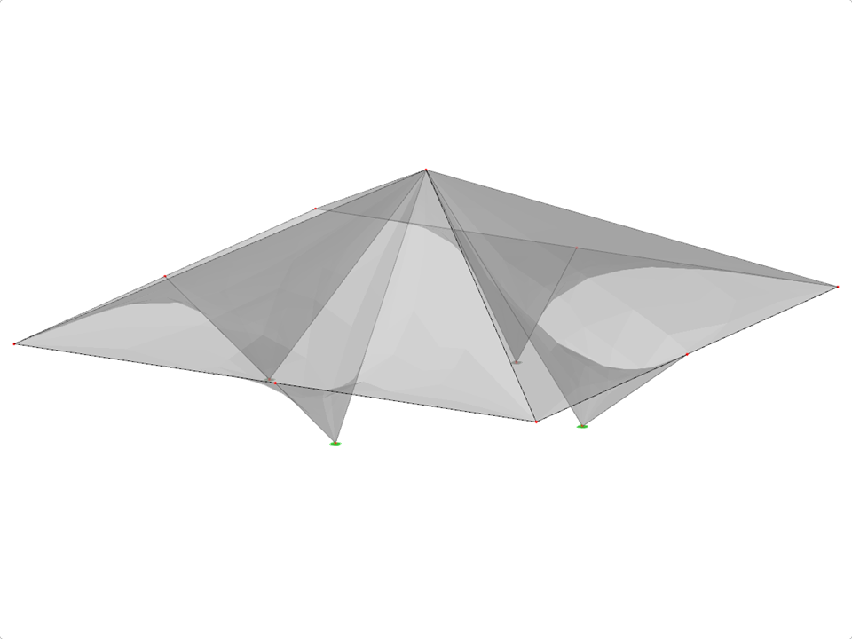 ID modello 2122 | SHH050 | Scudi anticlastiche