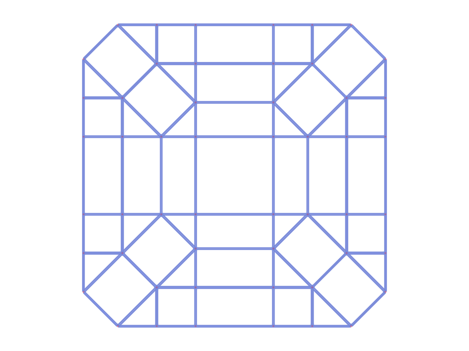 ID modello 3275 | BG016