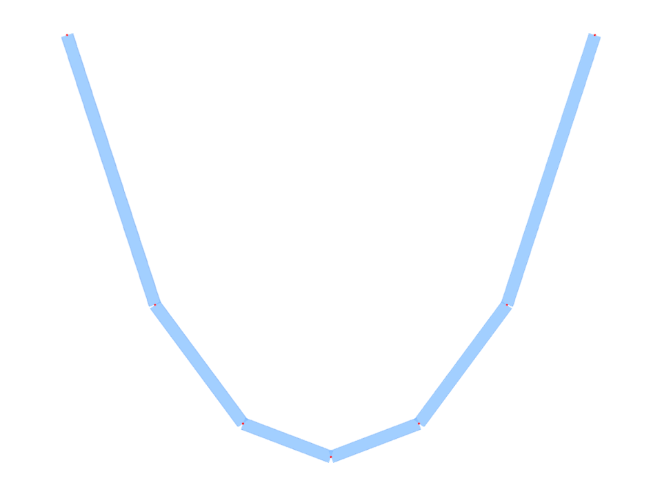Modello 003708 | CTN001 | Generatore di arco catenario