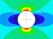 Piastra con foro – σ_x