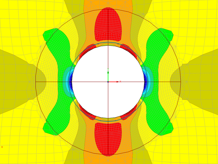 Piastra con foro – σ_y