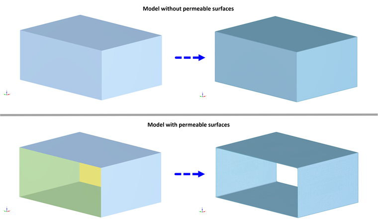 Modello mesh con e senza superficie permeabile