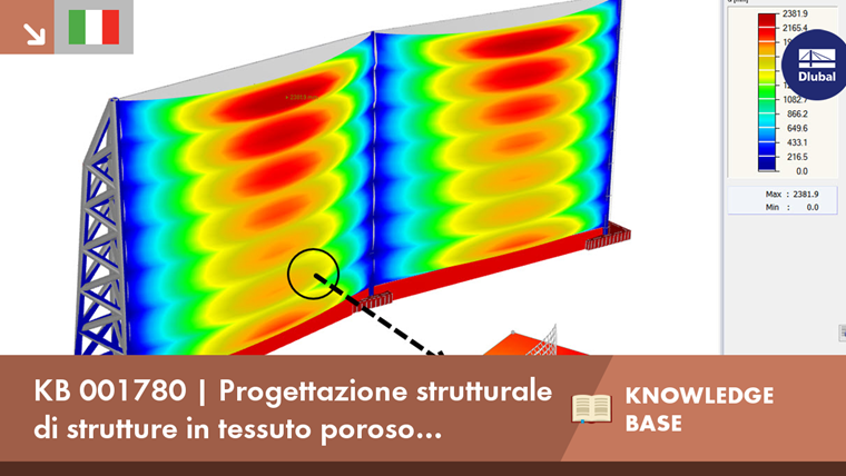 Structural analysis of windbreak porous fabric structures using RFEM and RWIND in a knowledge base setting.