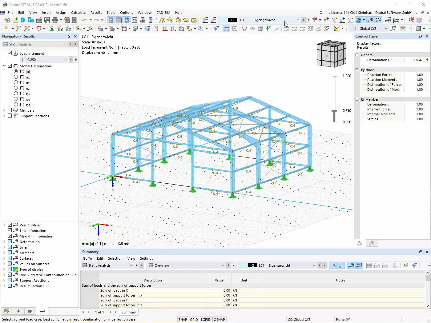 Animazione di diverse caselle di riepilogo