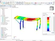 Spostamenti generalizzati senza svincoli lineari
