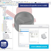 Intersezione di superfici curve e solidi