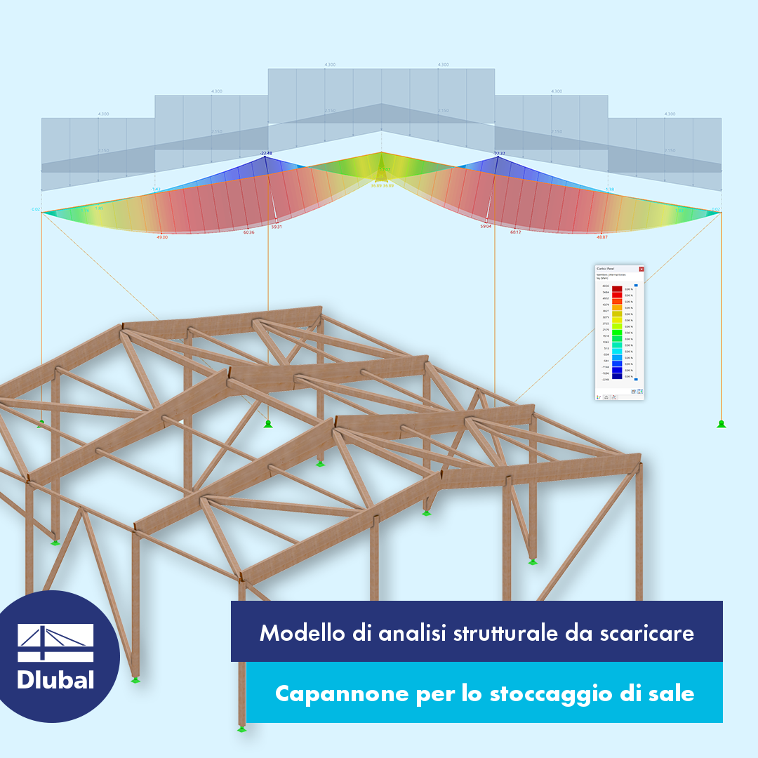 Modello di analisi strutturale da scaricare