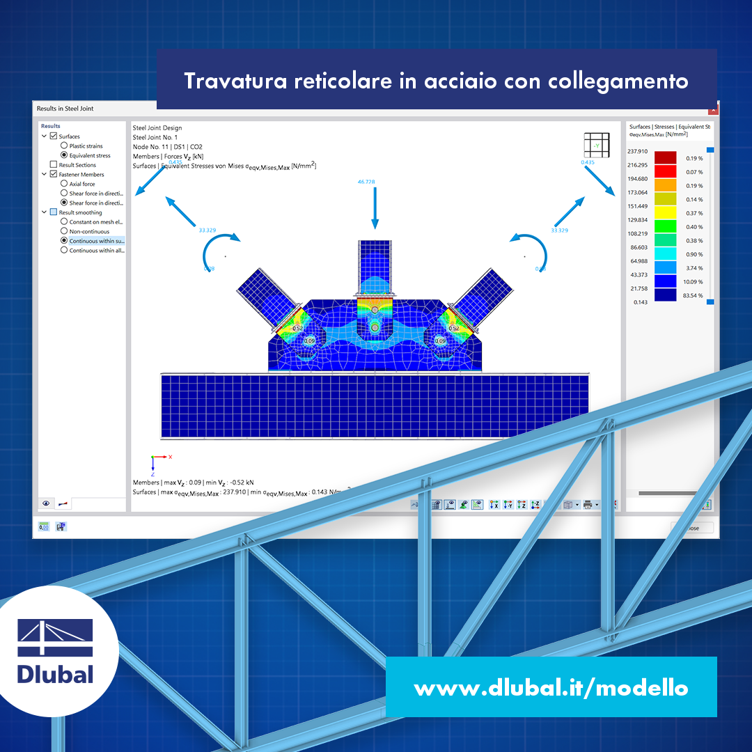 Traliccio in acciaio con collegamento