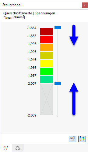 Regolazione degli intervalli di colori nel pannello