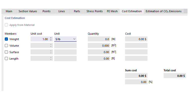 Definizione dei costi unitari e dell’unità per la sezione trasversale