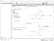 Isotropo | Plastica (superfici/solidi)