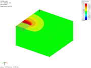Esempio di verifica 218 | Spostamenti in direzione y calcolati con RFEM 6
