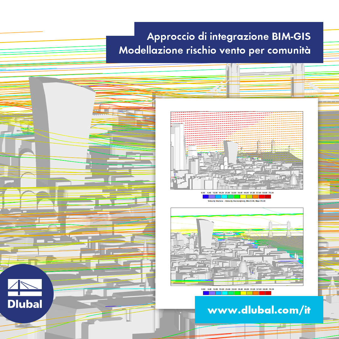 Approccio di integrazione BIM-GIS \n Modellazione rischio vento per comunità