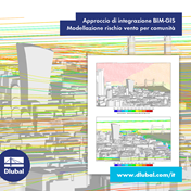 Approccio di integrazione BIM-GIS \n Modellazione rischio vento per comunità