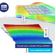 Pannelli solari | Modello CFD per RWIND 2