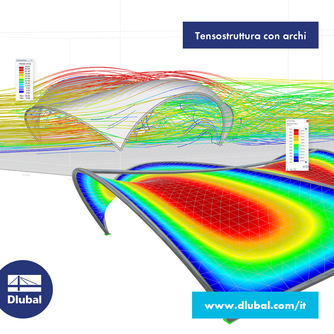 Tensostruttura con archi