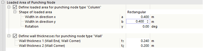 Definizione dell'area di carico per il nodo di taglio-punzonamento
