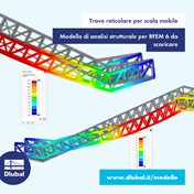 Struttura reticolare di una scala mobile