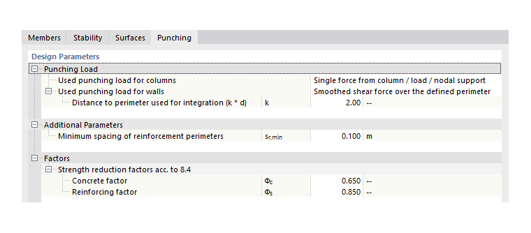 Modifica della configurazione ultima - Taglio a punzonamento