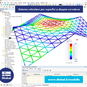 Sistema reticolare per superfici a doppia curvatura