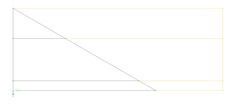 Oggetti da eliminare dalla direzione + X