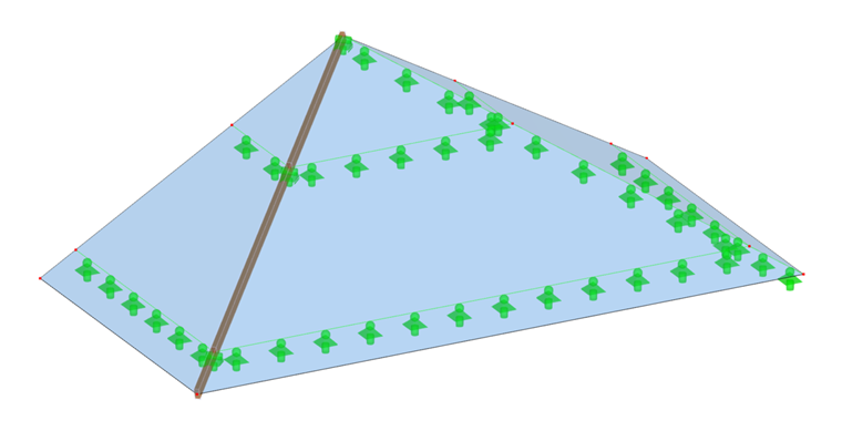 Geometria della sezione del tetto