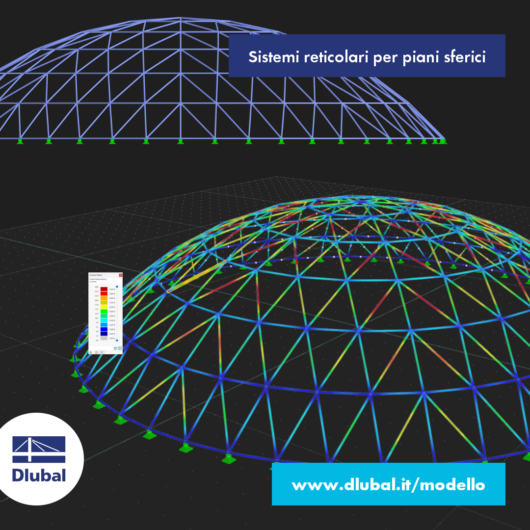 Sistemi reticolari per piani sferici