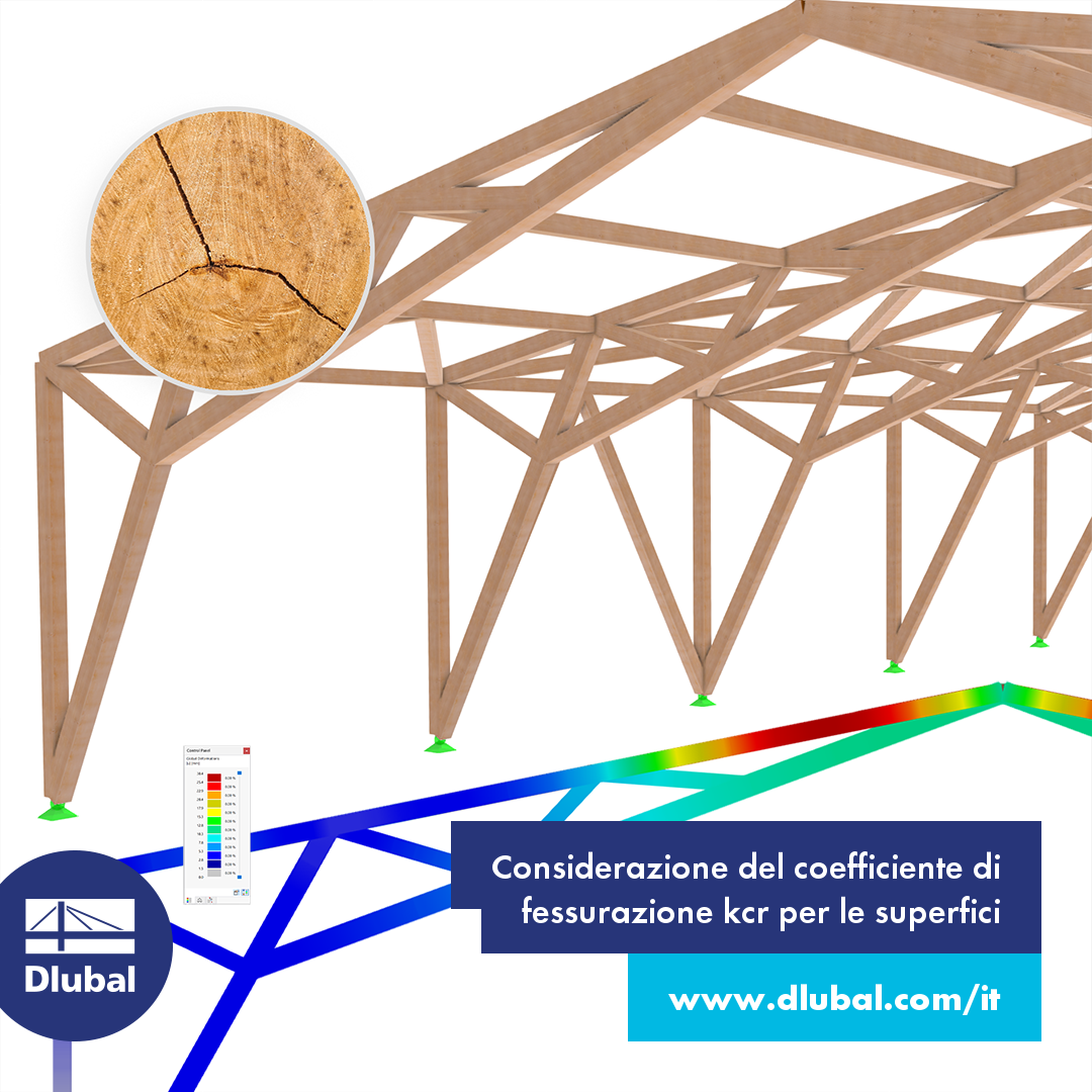 Considerazione del coefficiente di fessurazione kcr per le superfici