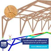 Considerazione del coefficiente di fessurazione kcr per le superfici