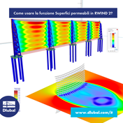 Come usare la funzione Superfici permeabili in RWIND 2?