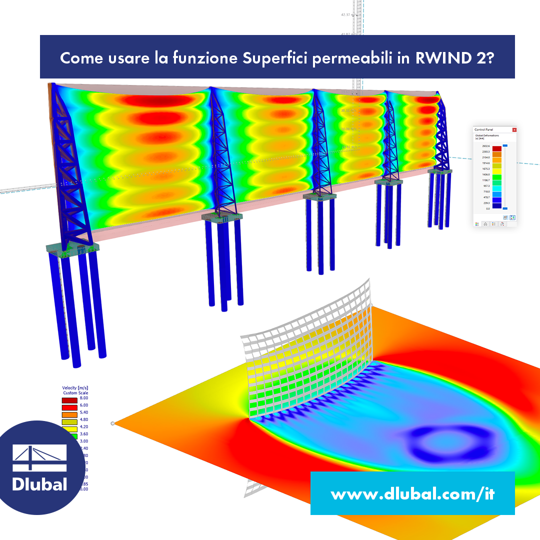 Come usare la funzione Superfici permeabili in RWIND 2?