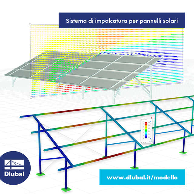 Sistema di scaffalature per pannelli solari