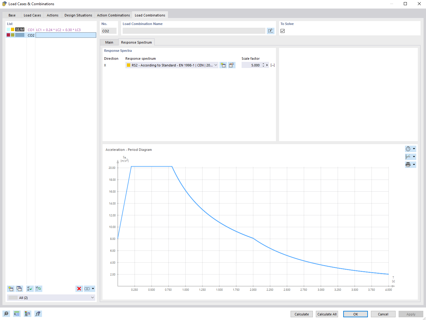 Caratteristica 002605 | Input
