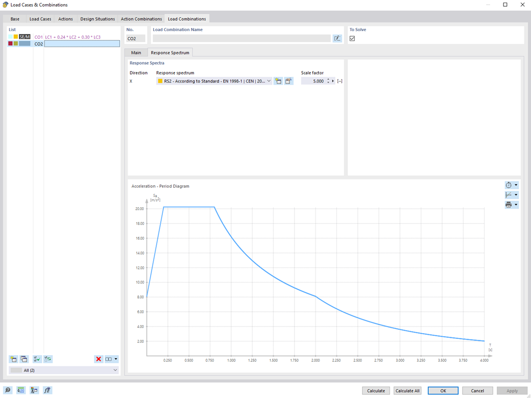 Caratteristica 002605 | Input