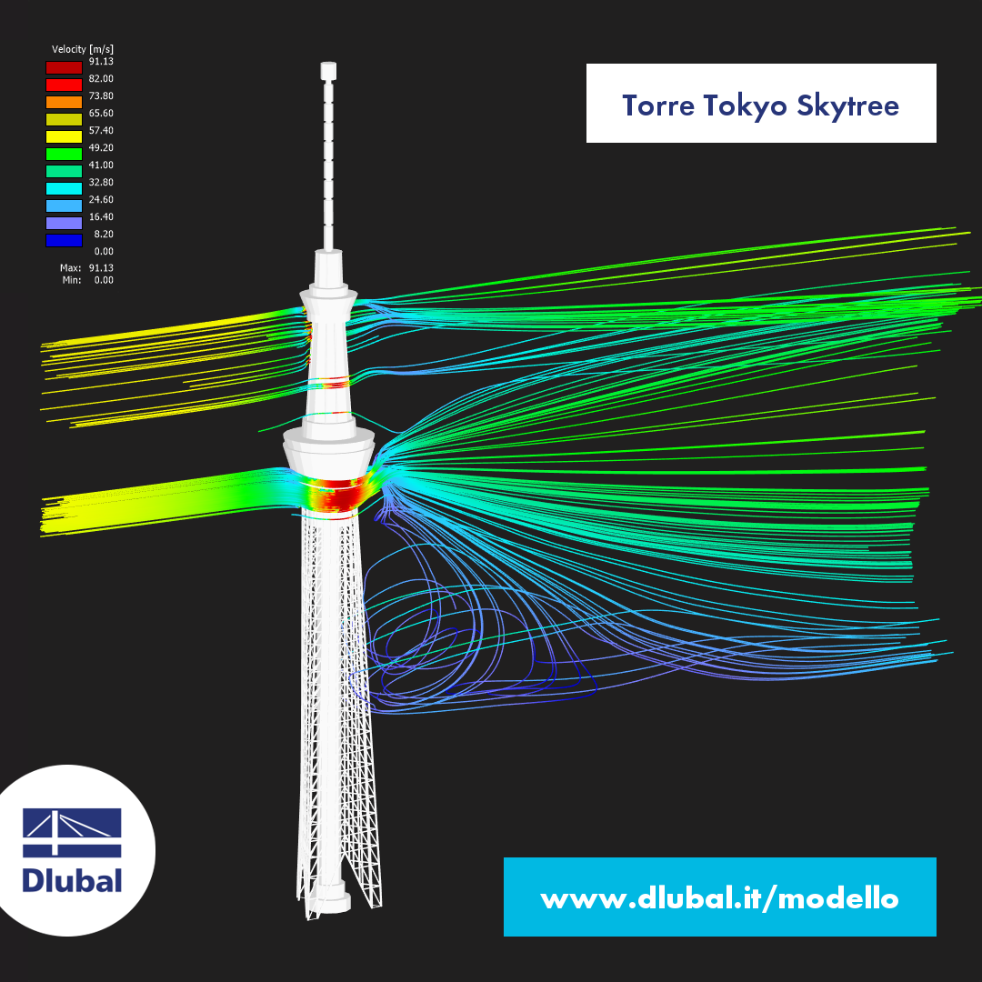 Torre Tokyo Skytree