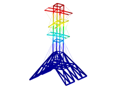 Visualizzazione della deformata modale della capanna ombrellone