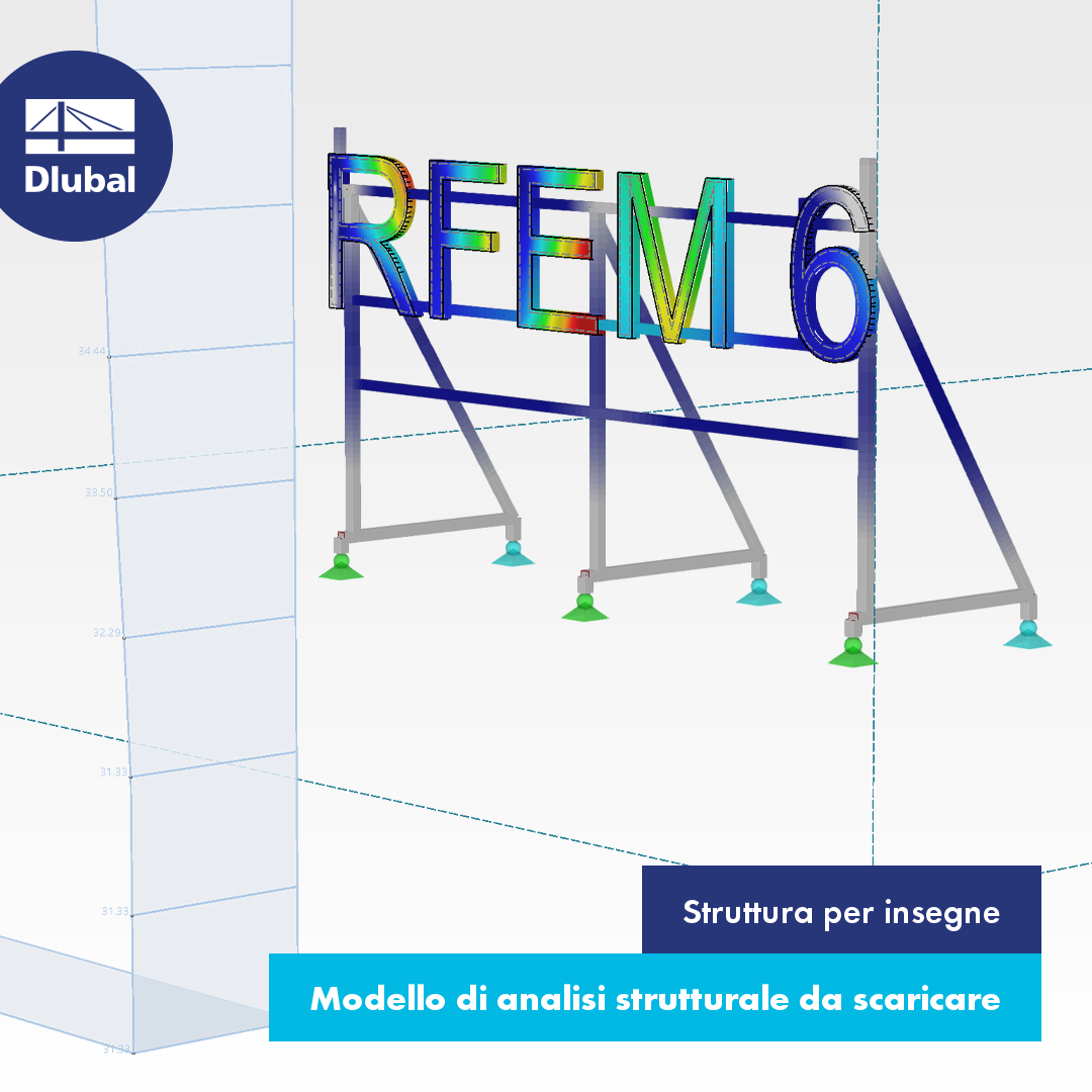 Struttura per insegne