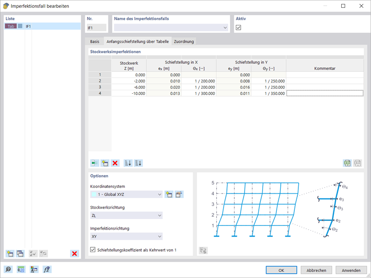Tabella con disallineamenti iniziali
