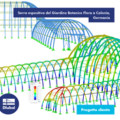 Serra espositiva del Giardino Botanico Flora a Colonia, Germania