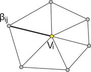 Diffusione ponderata