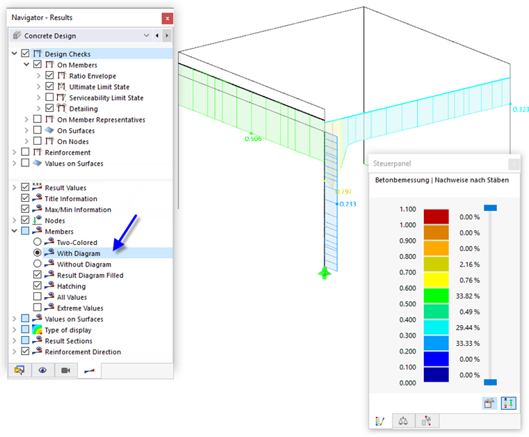 Visualizza le prove colore con un diagramma