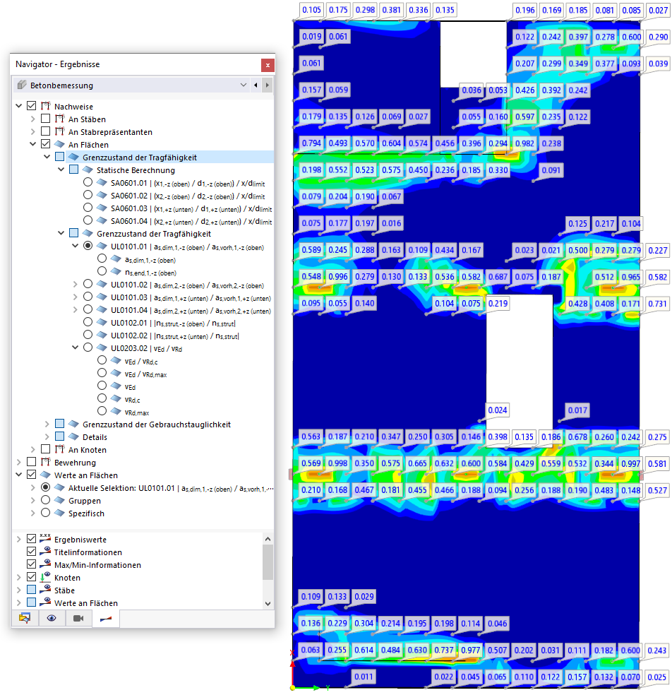 Definire il tipo di progetto per lo stato limite ultimo