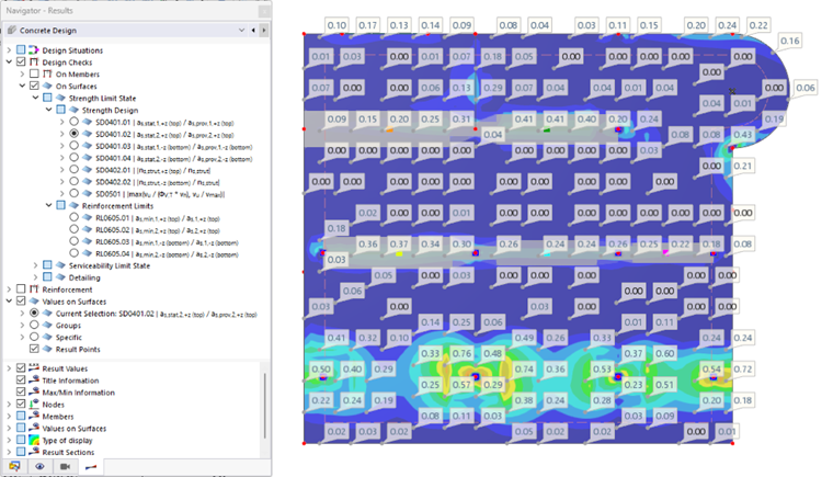 Impostazione del tipo di verifica per SLU
