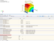 FAQ 005397 | Posso aumentare in modo incrementale il carico in RFEM 6 o RSTAB 9?