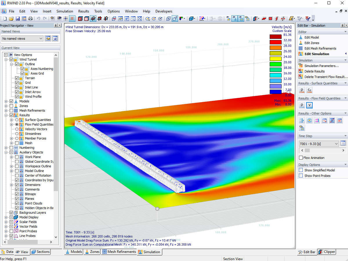 Modello RWIND del König-Ludwig-Brücke Kempten