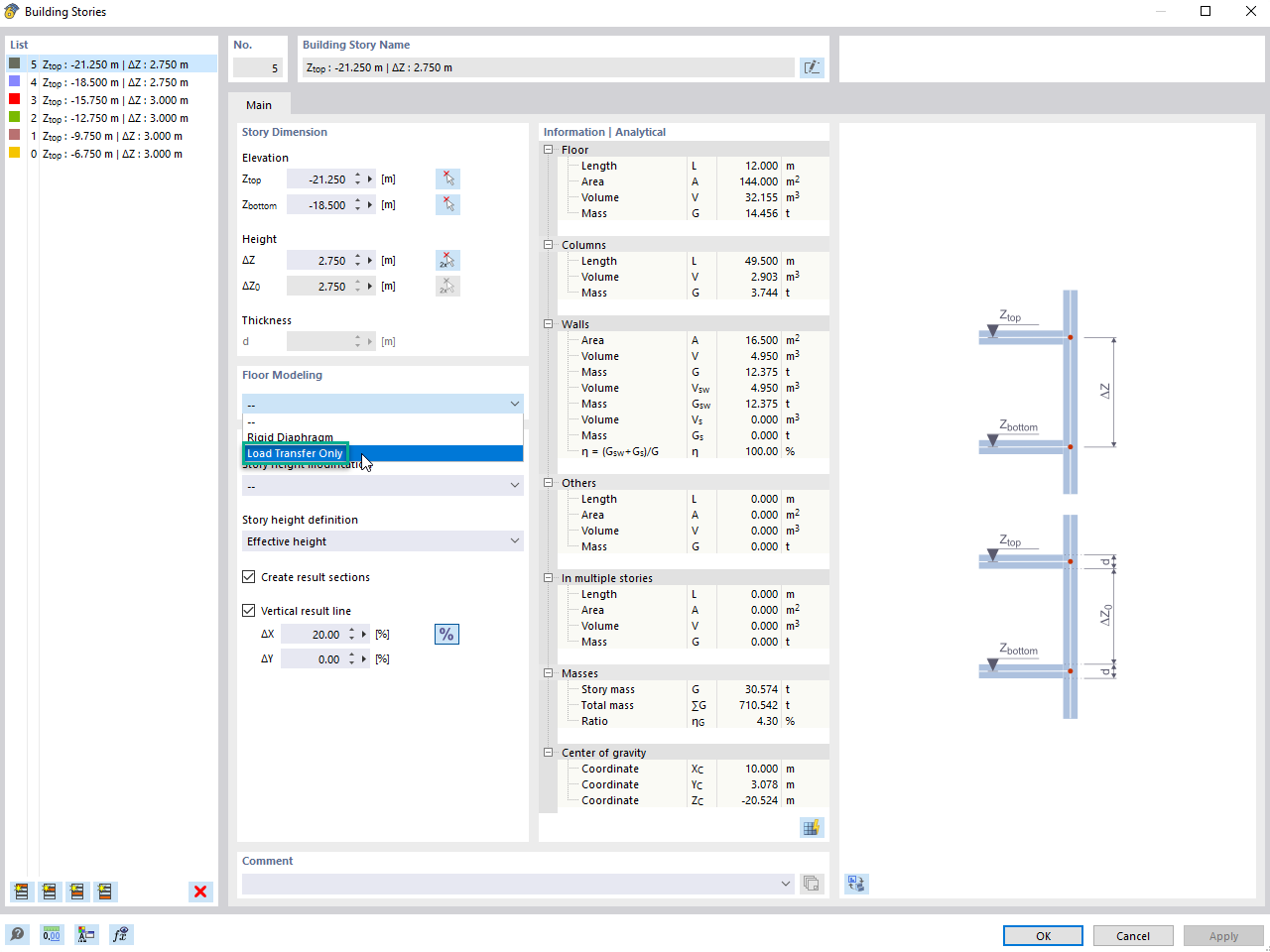 Caratteristica 002645 | Tipo di piano "Solo trasferimento del carico".