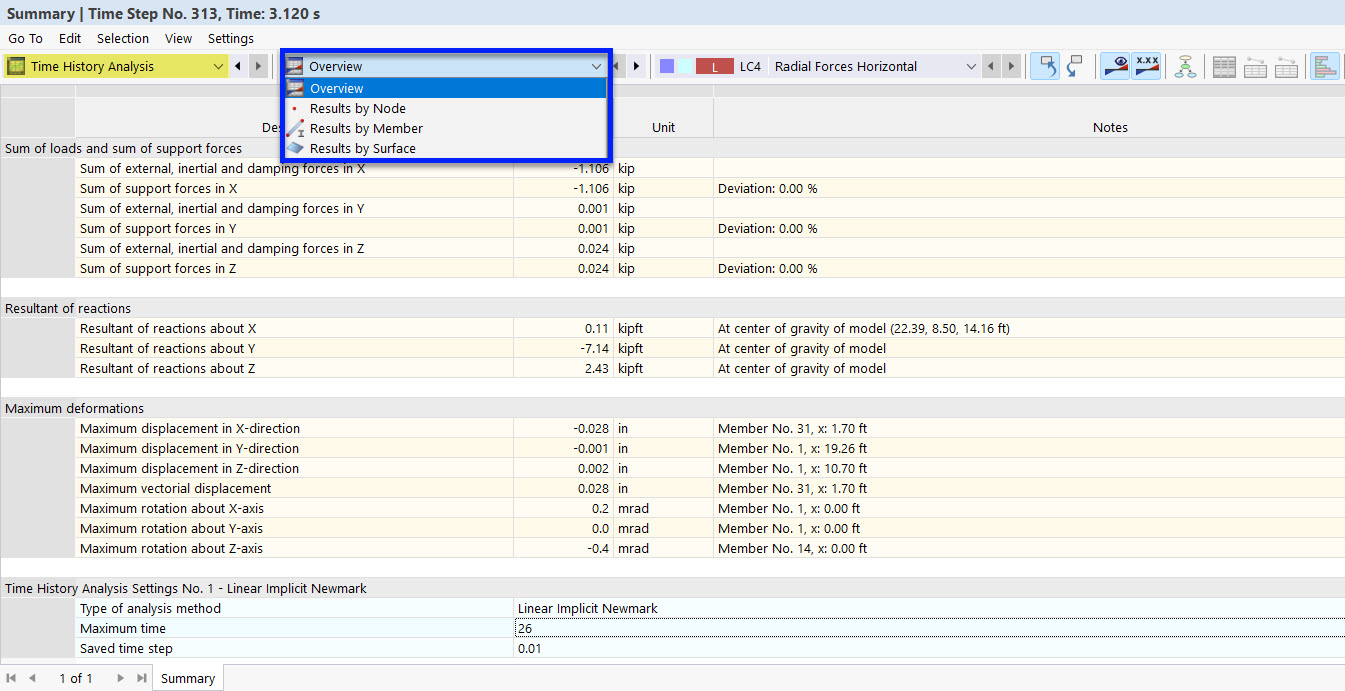 Selezione della sottocategoria per i risultati dell'analisi della storia temporale